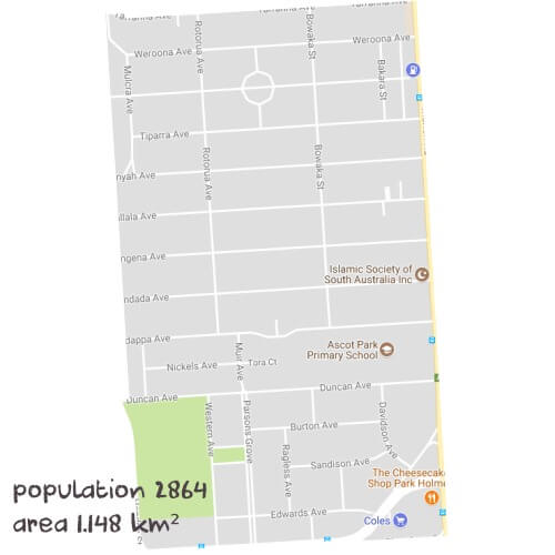 Science Tutoring Near Me